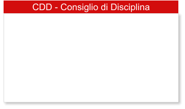 CDD - Consiglio di Disciplina
