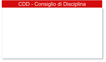 CDD - Consiglio di Disciplina